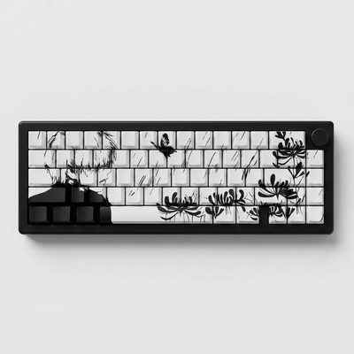 Relora Keycap Set