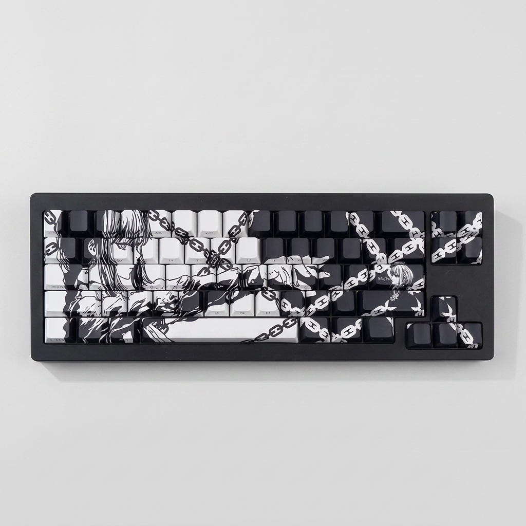 Relora Keycap Set