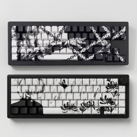 Relora Keycap Set
